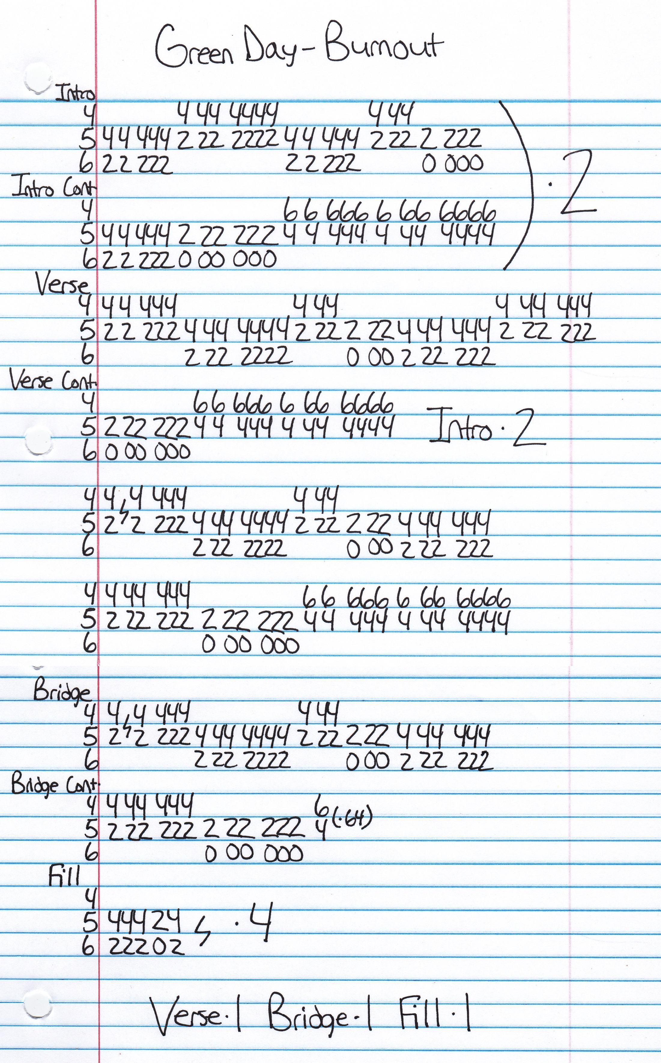 Green Day Burnout Guitar Tab